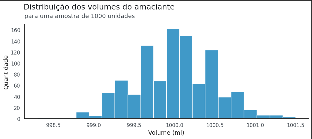 Insira aqui a descrição dessa imagem para ajudar na acessibilidade