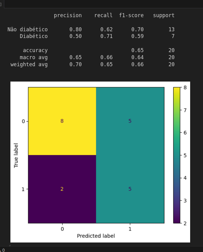 Insira aqui a descrição dessa imagem para ajudar na acessibilidade