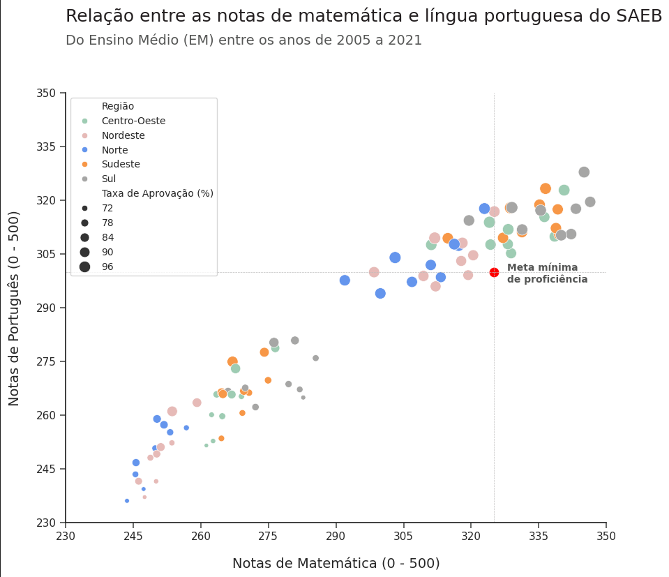 Insira aqui a descrição dessa imagem para ajudar na acessibilidade