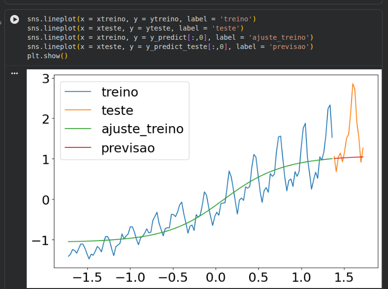 Insira aqui a descrição dessa imagem para ajudar na acessibilidade