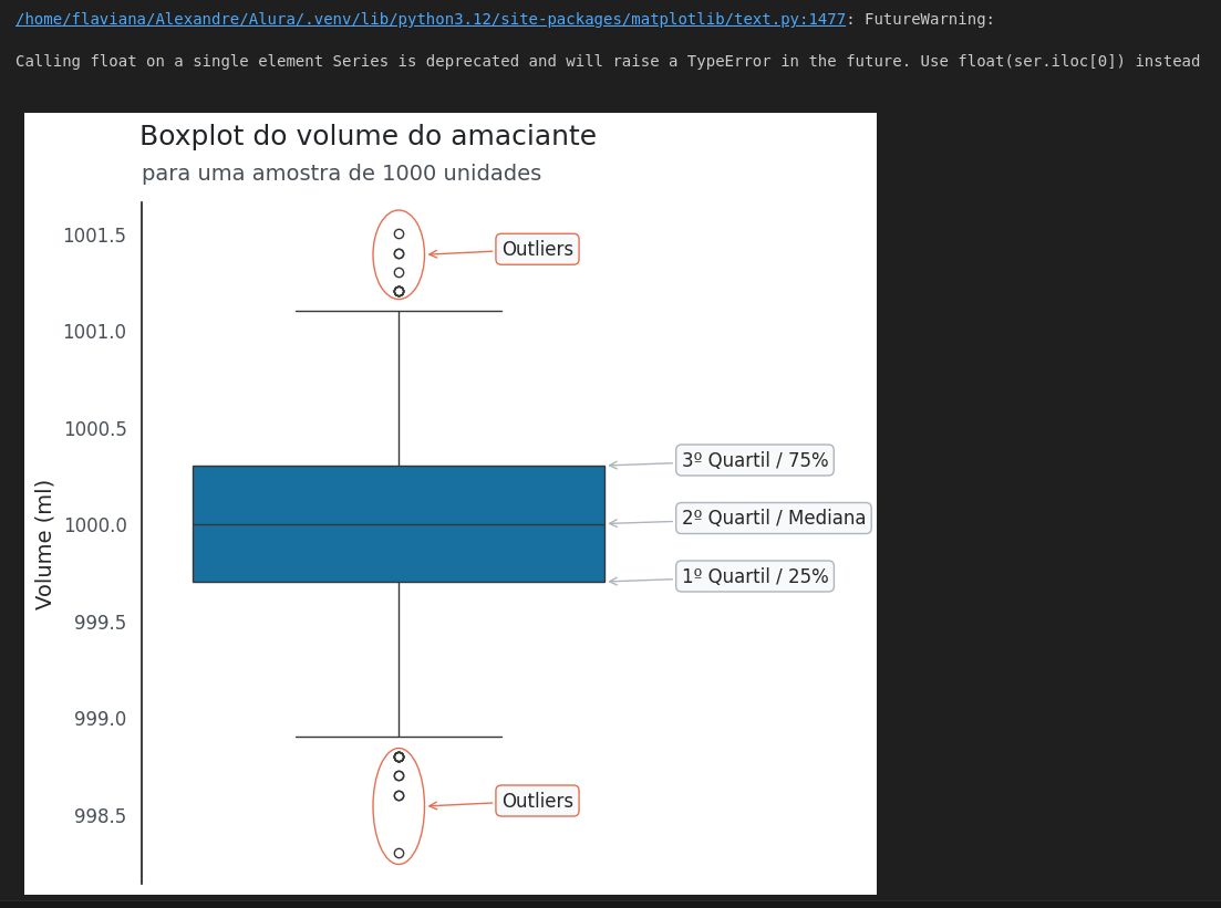 Insira aqui a descrição dessa imagem para ajudar na acessibilidade