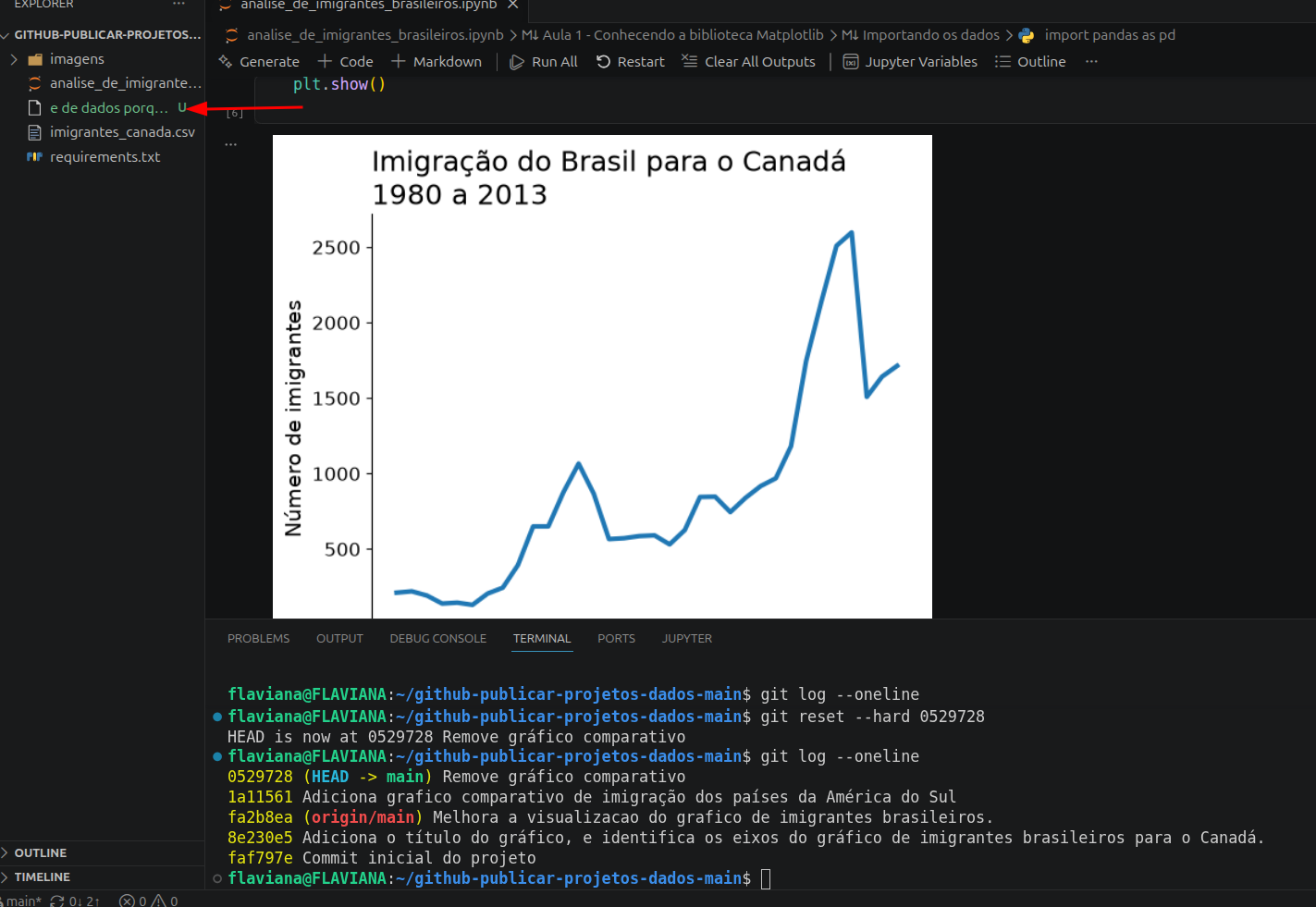 Insira aqui a descrição dessa imagem para ajudar na acessibilidade
