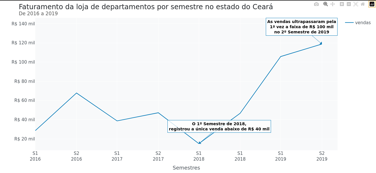 Insira aqui a descrição dessa imagem para ajudar na acessibilidade