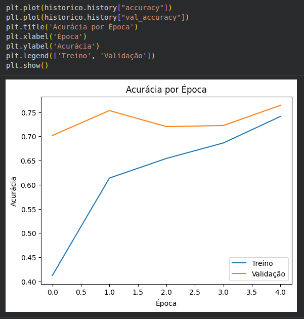 Insira aqui a descrição dessa imagem para ajudar na acessibilidade