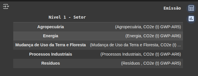 Insira aqui a descrição dessa imagem para ajudar na acessibilidade