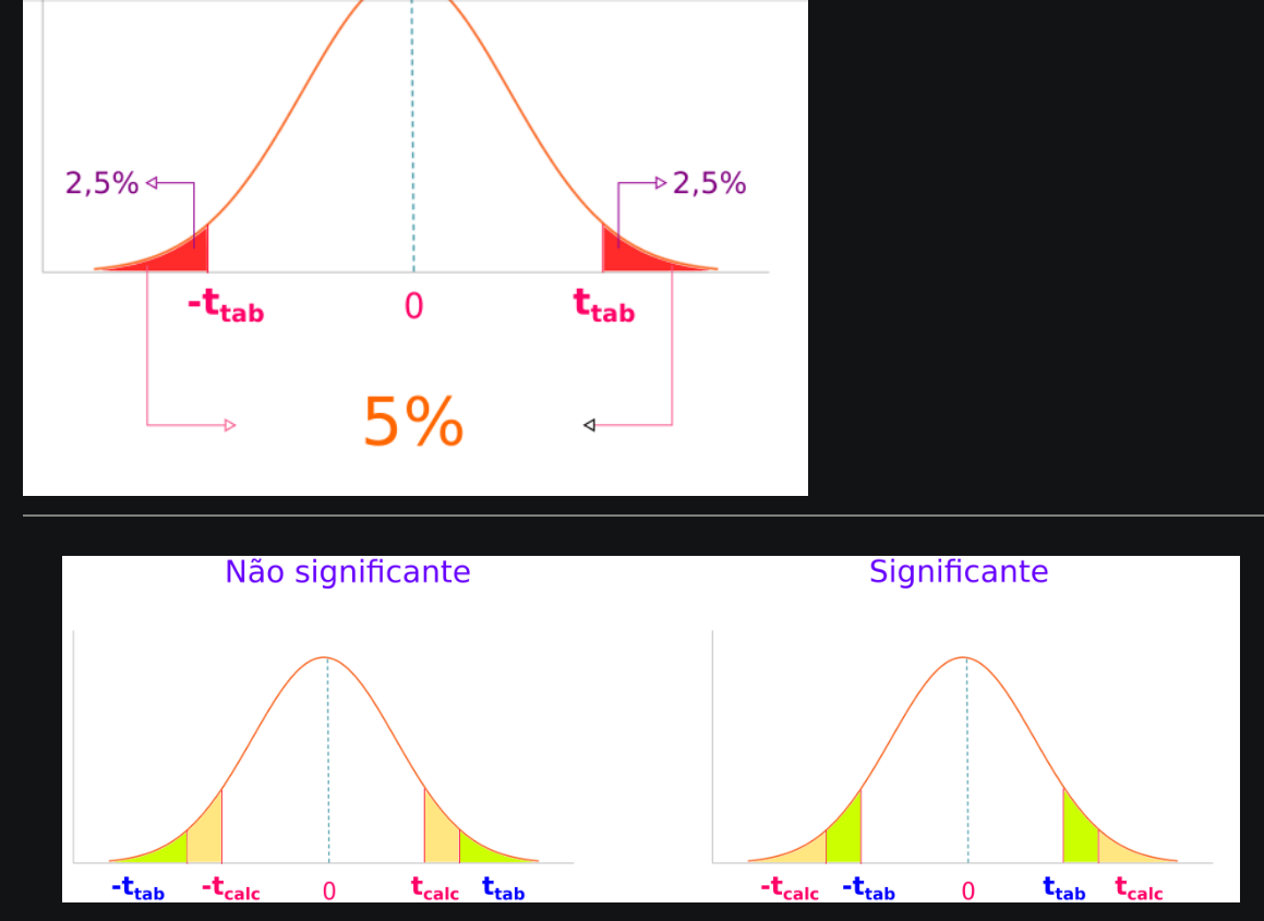Insira aqui a descrição dessa imagem para ajudar na acessibilidade