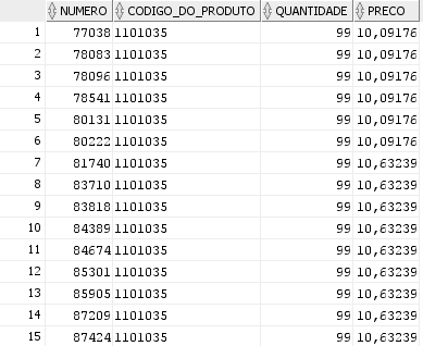 Insira aqui a descrição dessa imagem para ajudar na acessibilidade