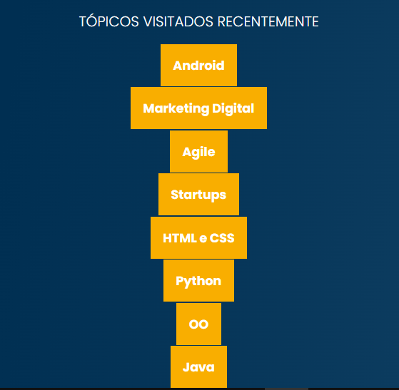 Insira aqui a descrição dessa imagem para ajudar na acessibilidade