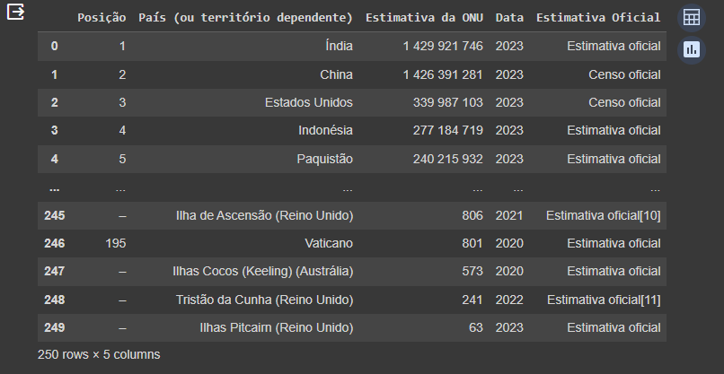 Insira aqui a descrição dessa imagem para ajudar na acessibilidade