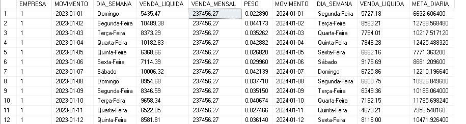 Insira aqui a descrição dessa imagem para ajudar na acessibilidade