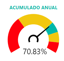 Insira aqui a descrição dessa imagem para ajudar na acessibilidade