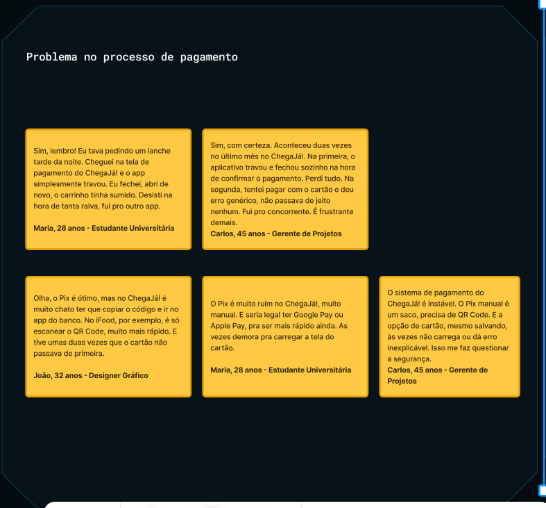 quadrados com as respostas dos usuários relacionados a problemas de pagamentos