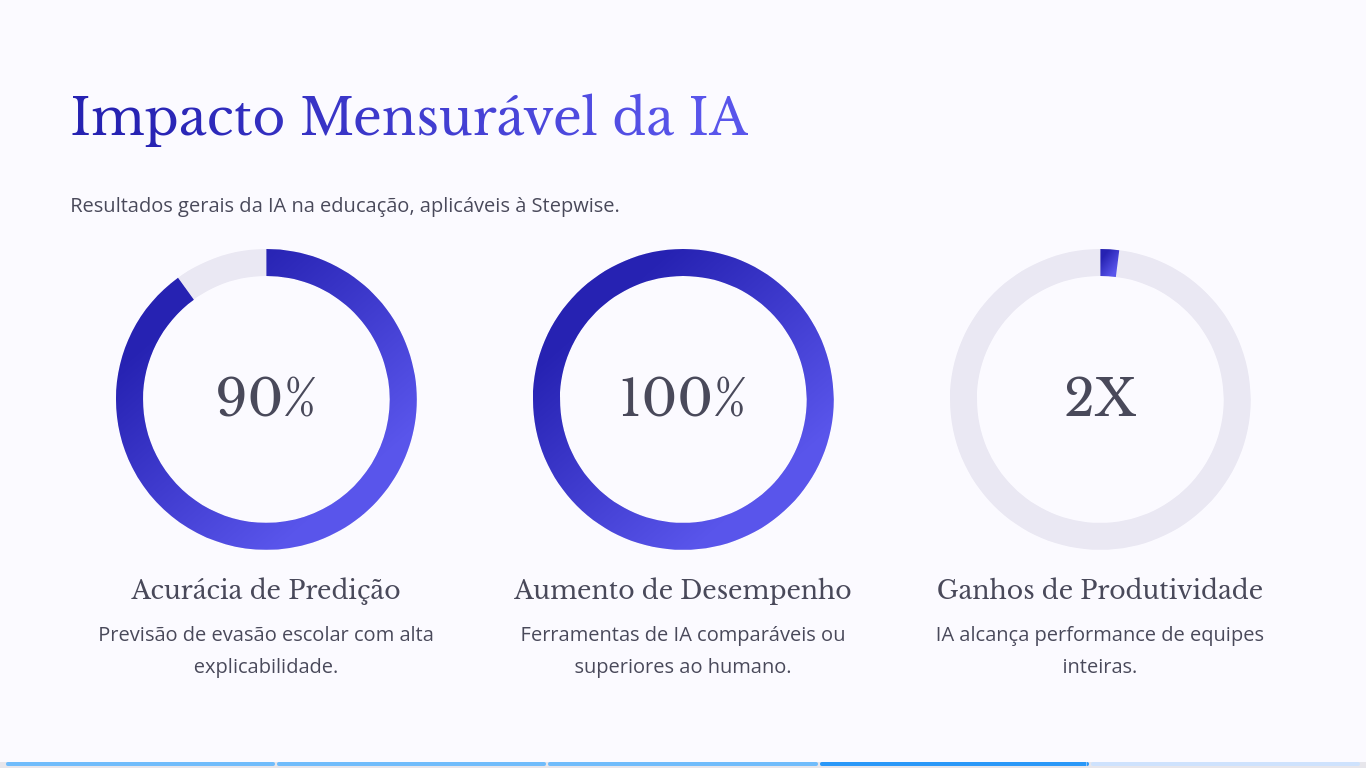 Insira aqui a descrição dessa imagem para ajudar na acessibilidade