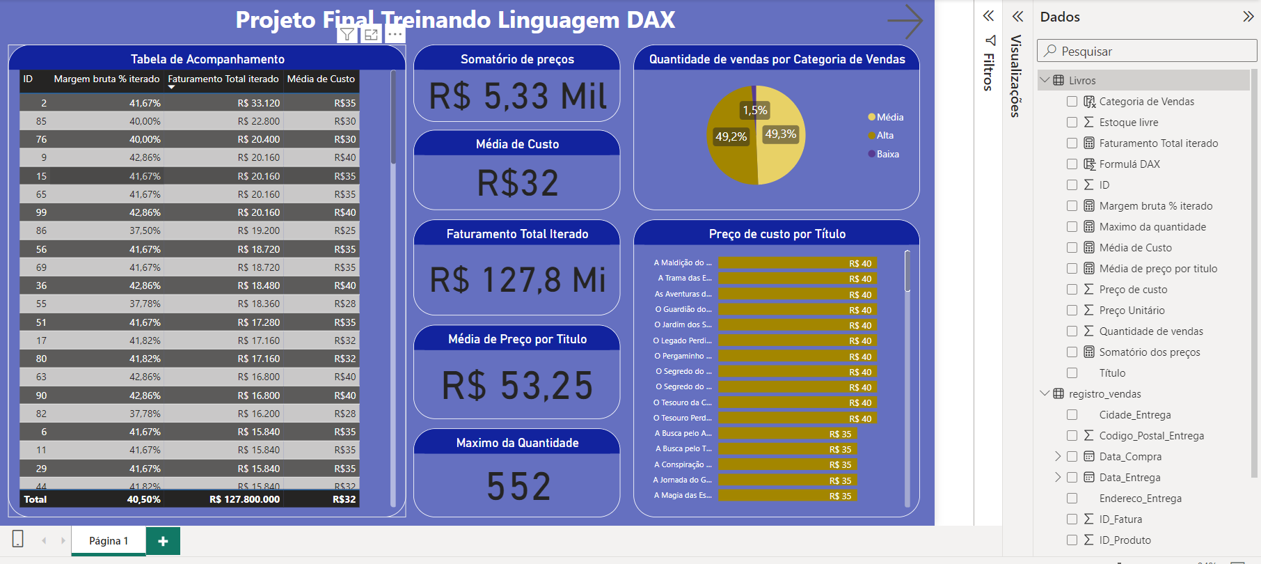 Insira aqui a descrição dessa imagem para ajudar na acessibilidade