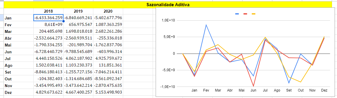 Insira aqui a descrição dessa imagem para ajudar na acessibilidade