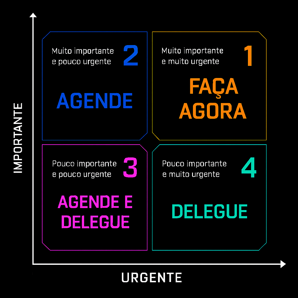 Insira aqui a descrição dessa imagem para ajudar na acessibilidade