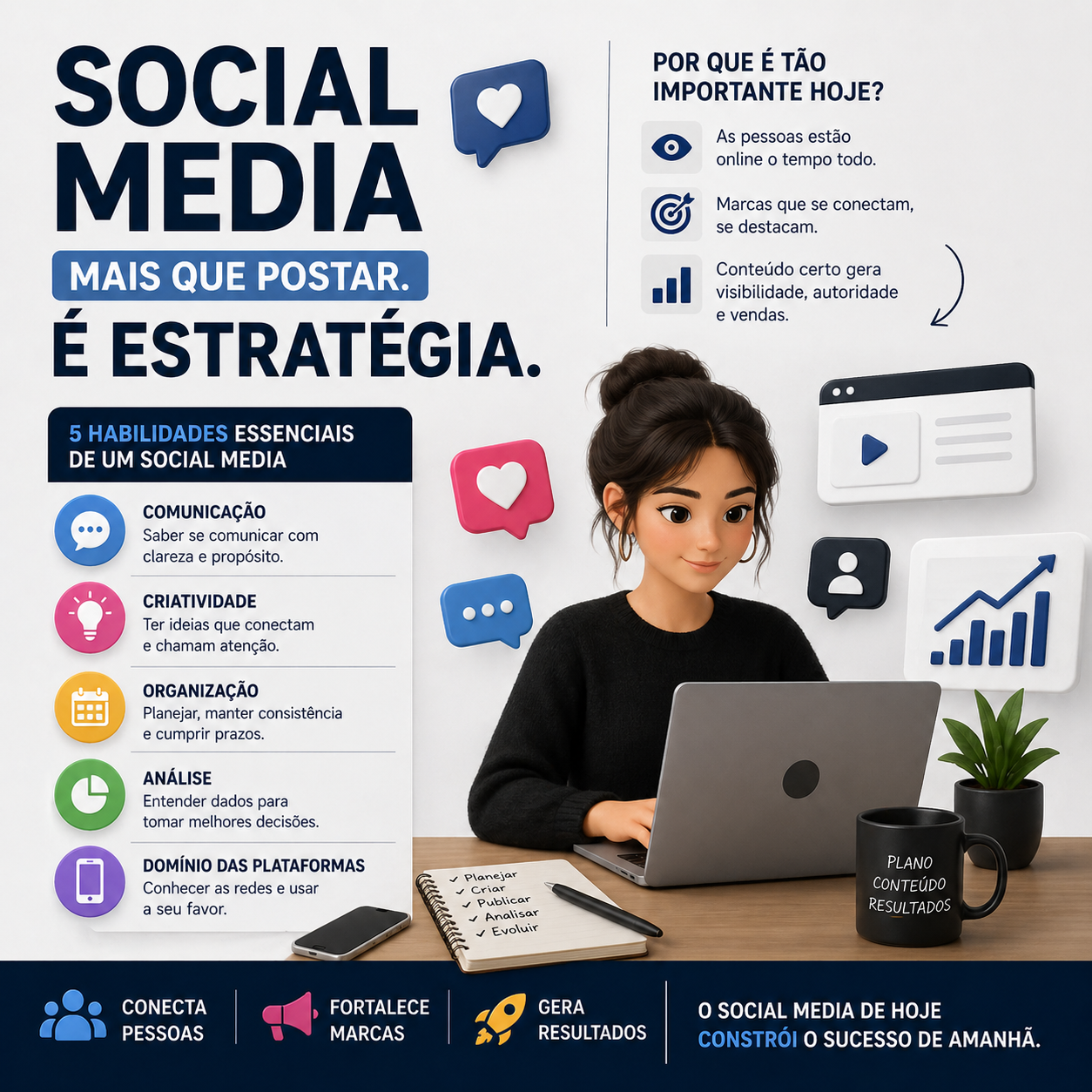 Insira aqui a descrição dessa imagem para ajudar na acessibilidade