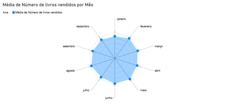 Insira aqui a descrição dessa imagem para ajudar na acessibilidade