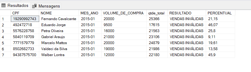 Insira aqui a descrição dessa imagem para ajudar na acessibilidade