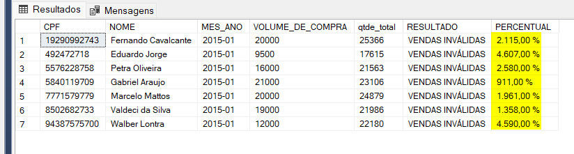 Insira aqui a descrição dessa imagem para ajudar na acessibilidade