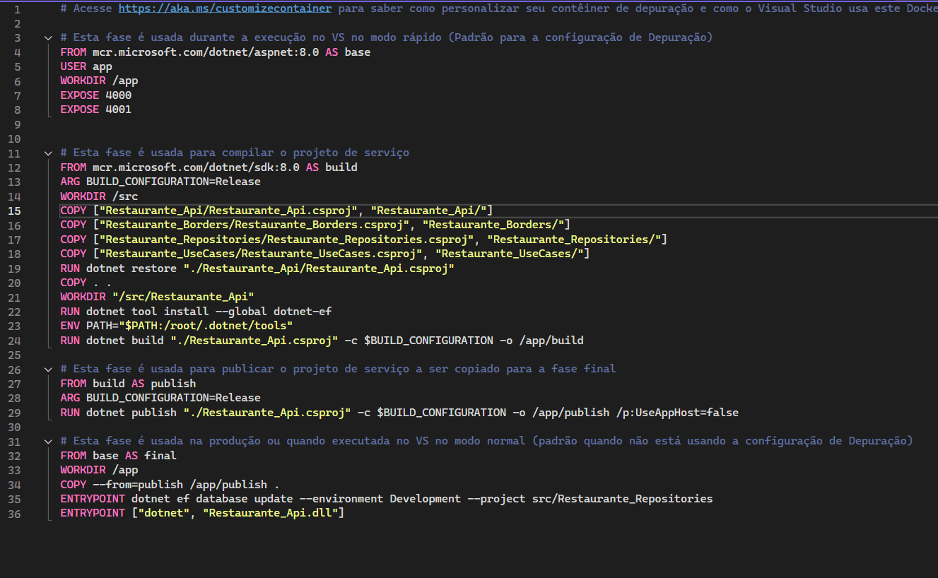 Insira aqui a descrição dessa imagem para ajudar na acessibilidade