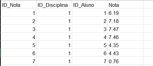 Insira aqui a descrição dessa imagem para ajudar na acessibilidade