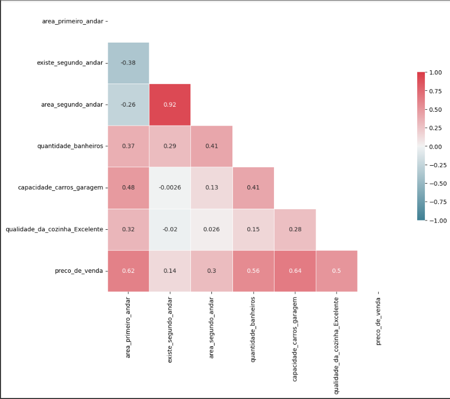 Insira aqui a descrição dessa imagem para ajudar na acessibilidade