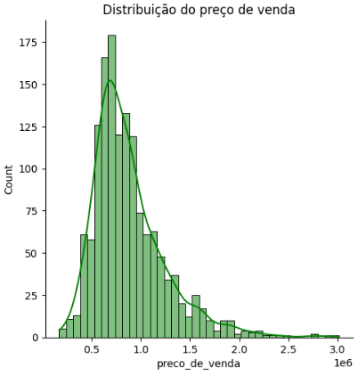 Insira aqui a descrição dessa imagem para ajudar na acessibilidade