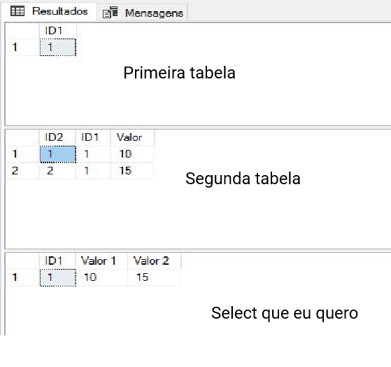 Print exemplificando o resultado esperado