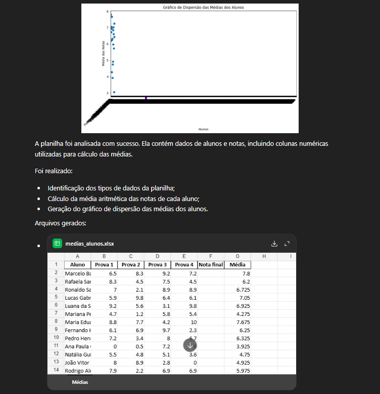 Insira aqui a descrição dessa imagem para ajudar na acessibilidade