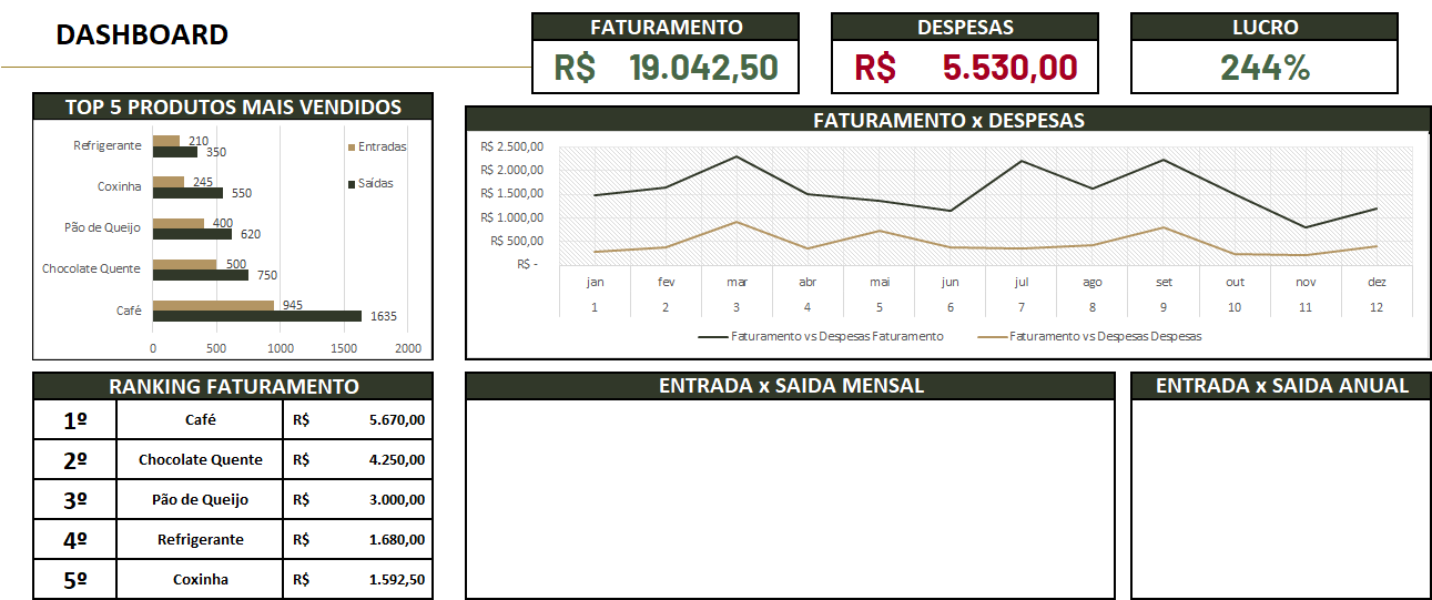 Insira aqui a descrição dessa imagem para ajudar na acessibilidade
