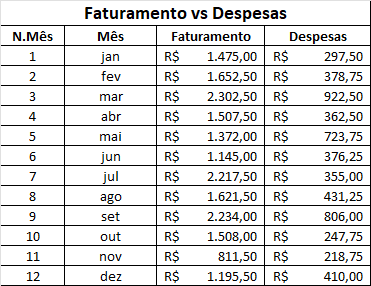 Insira aqui a descrição dessa imagem para ajudar na acessibilidade