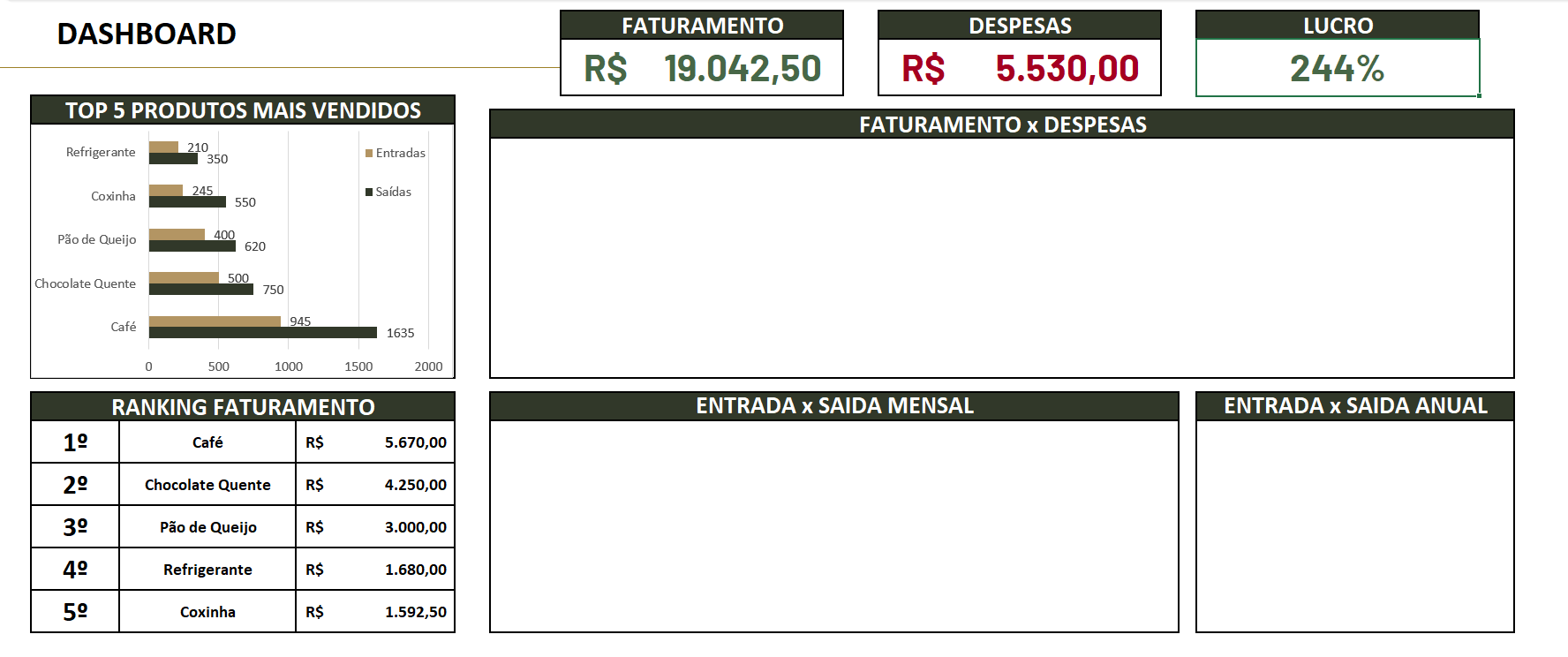 Insira aqui a descrição dessa imagem para ajudar na acessibilidade