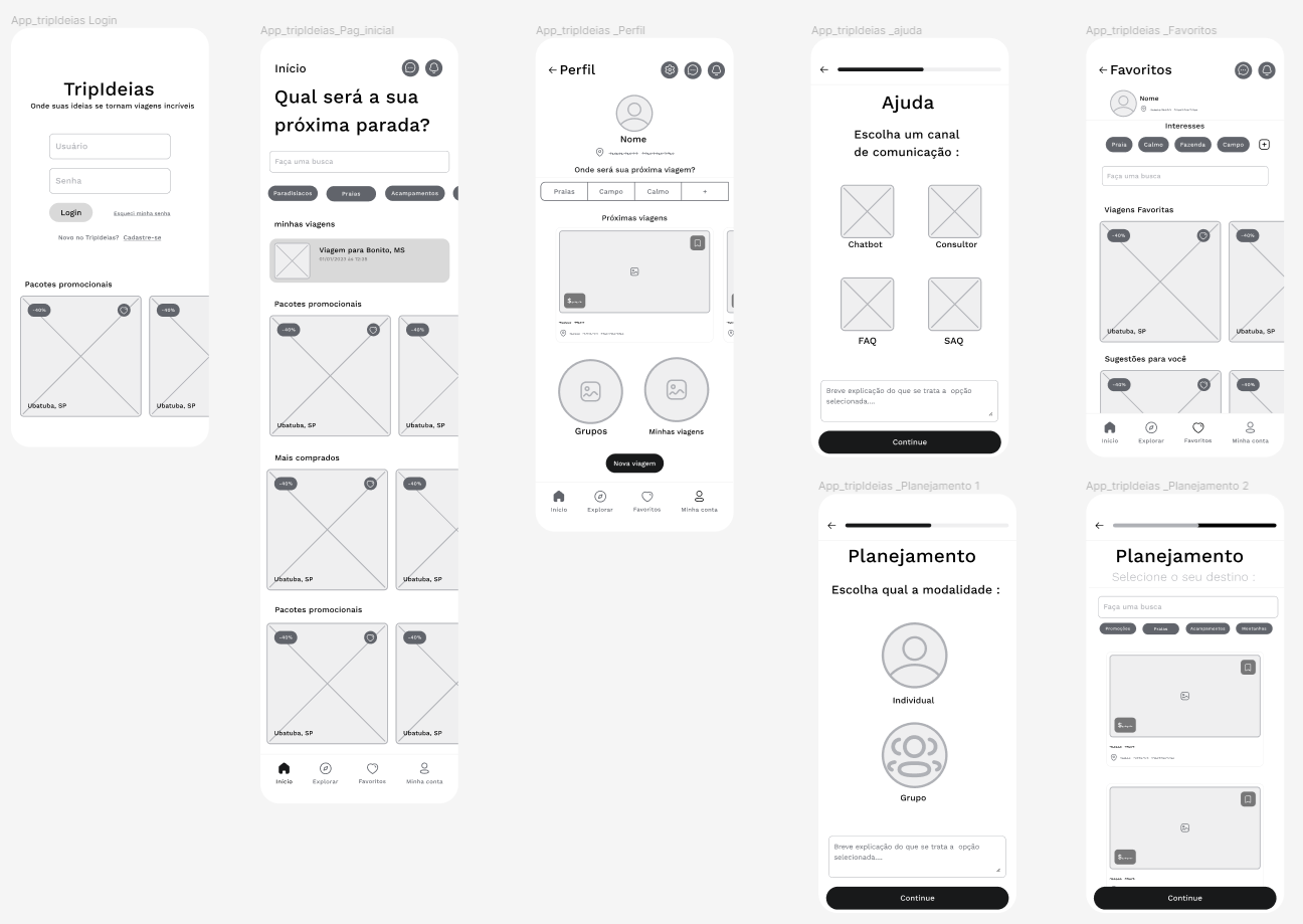 Imagem com um protótipo de aplicativo em média fidelidade, utilizando caixas cinzas para direcionar onde ficará cada botão e aba no app