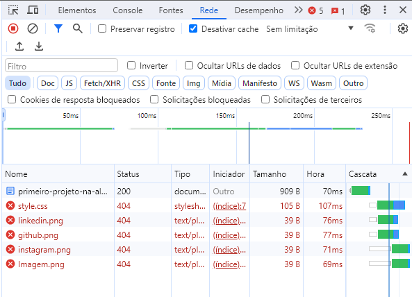 Insira aqui a descrição dessa imagem para ajudar na acessibilidade