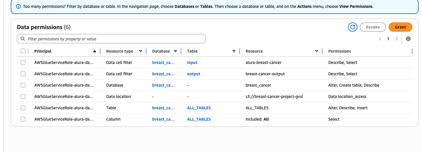Insira aqui a descrição dessa imagem para ajudar na acessibilidade