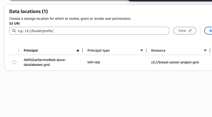 Insira aqui a descrição dessa imagem para ajudar na acessibilidade