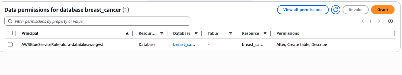 Insira aqui a descrição dessa imagem para ajudar na acessibilidade