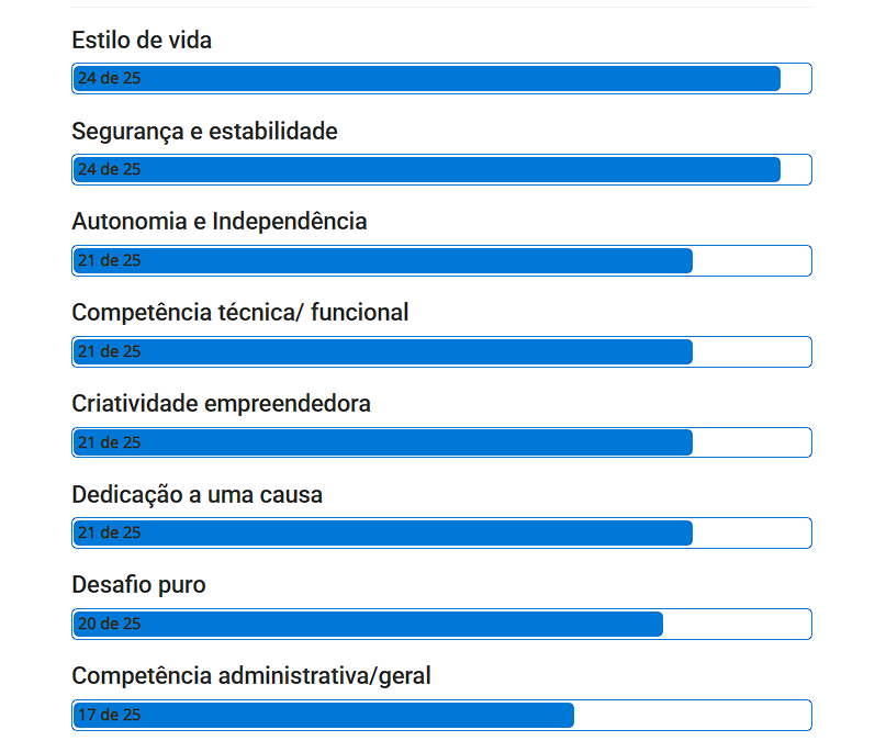Insira aqui a descrição dessa imagem para ajudar na acessibilidade