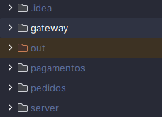 Raiz da pasta com as pastas de cada projeto: gateway; pagamentos; pedidos; server