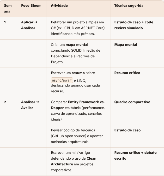 Insira aqui a descrição dessa imagem para ajudar na acessibilidade