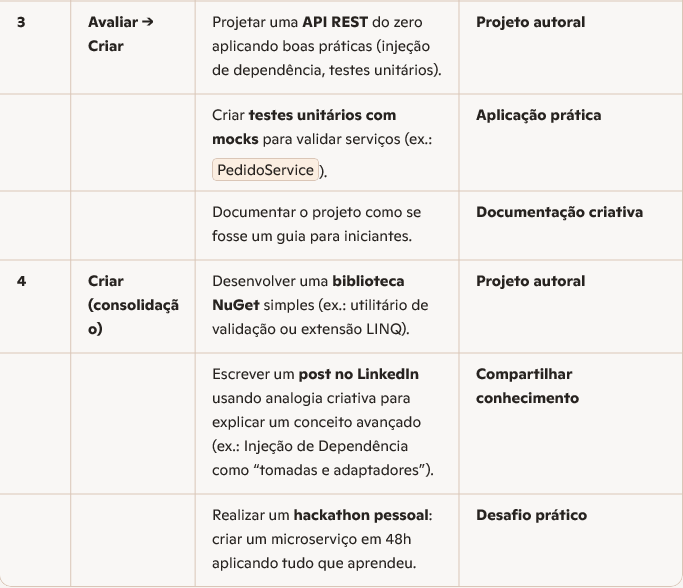 Insira aqui a descrição dessa imagem para ajudar na acessibilidade