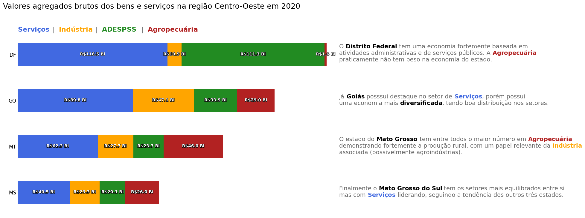 Insira aqui a descrição dessa imagem para ajudar na acessibilidade