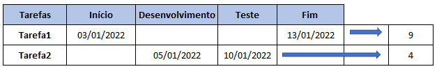 Insira aqui a descrição dessa imagem para ajudar na acessibilidade