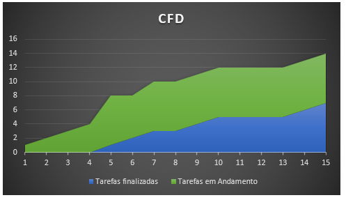 Insira aqui a descrição dessa imagem para ajudar na acessibilidade