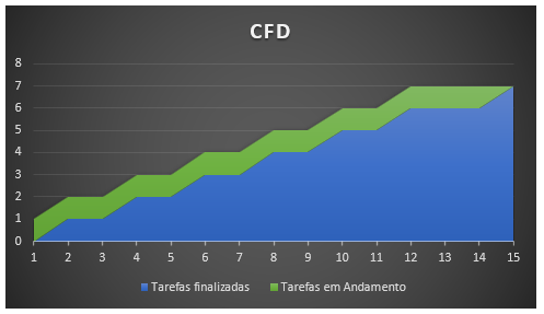 Insira aqui a descrição dessa imagem para ajudar na acessibilidade