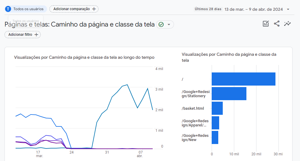 Insira aqui a descrição dessa imagem para ajudar na acessibilidade