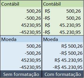 Insira aqui a descrição dessa imagem para ajudar na acessibilidade