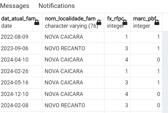 Insira aqui a descrição dessa imagem para ajudar na acessibilidade