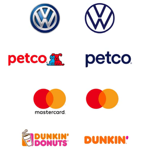 logos